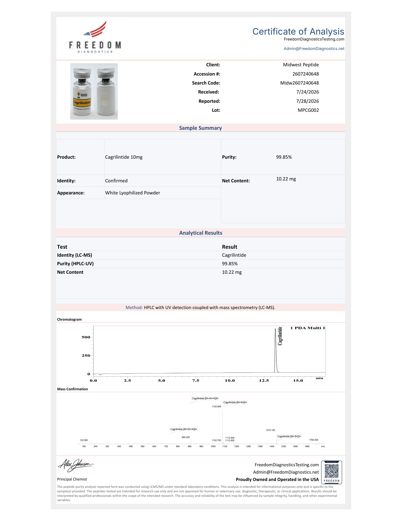 Cagrilintide 10mg Long-Acting Amylin Analog