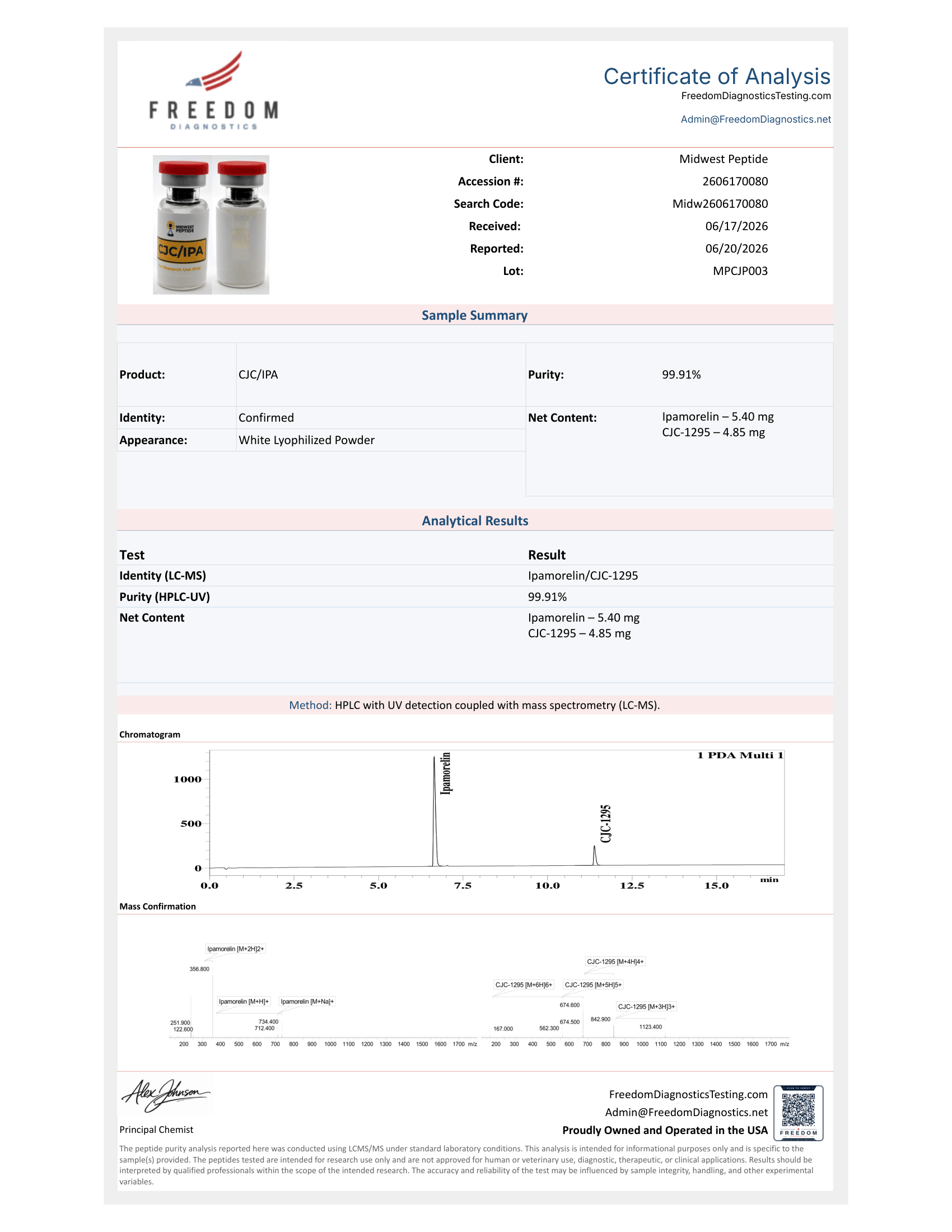 difference between acetly l carnitine and l carnitine Carnitine vs Acetyl Carnitine: What Quality Differences Do They Have?