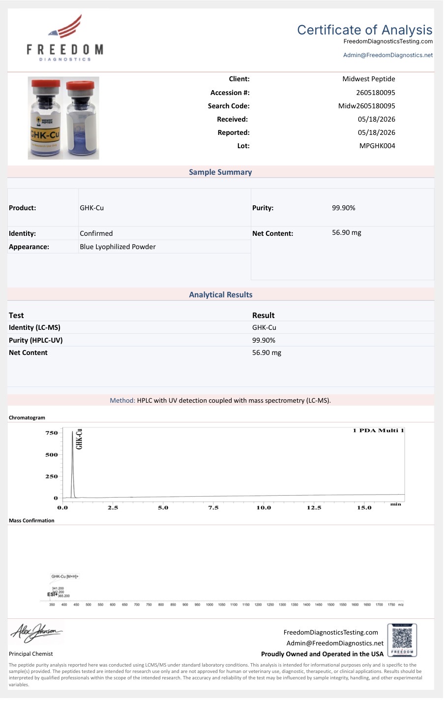 fda ghk-cu immunogenicity The FDA just announced that they're taking steps to lift restrictions on 12  peptides — including BPC-157 and TB-500 — making them accessible through  compounding pharmacies again. This is a HUGE step main image 1