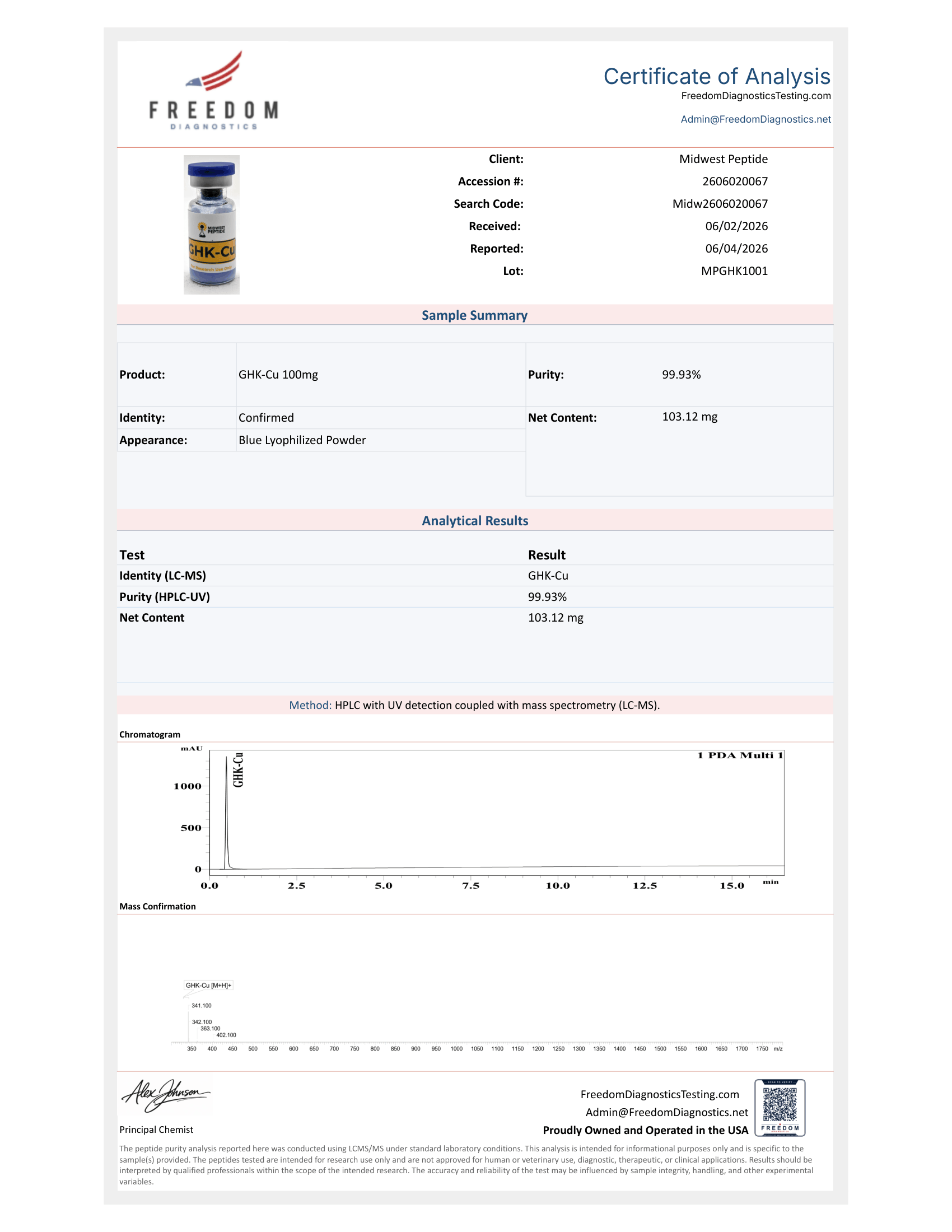 ghk-cu coa texas GHK-Cu 50mg Copper Peptide Research-Grade