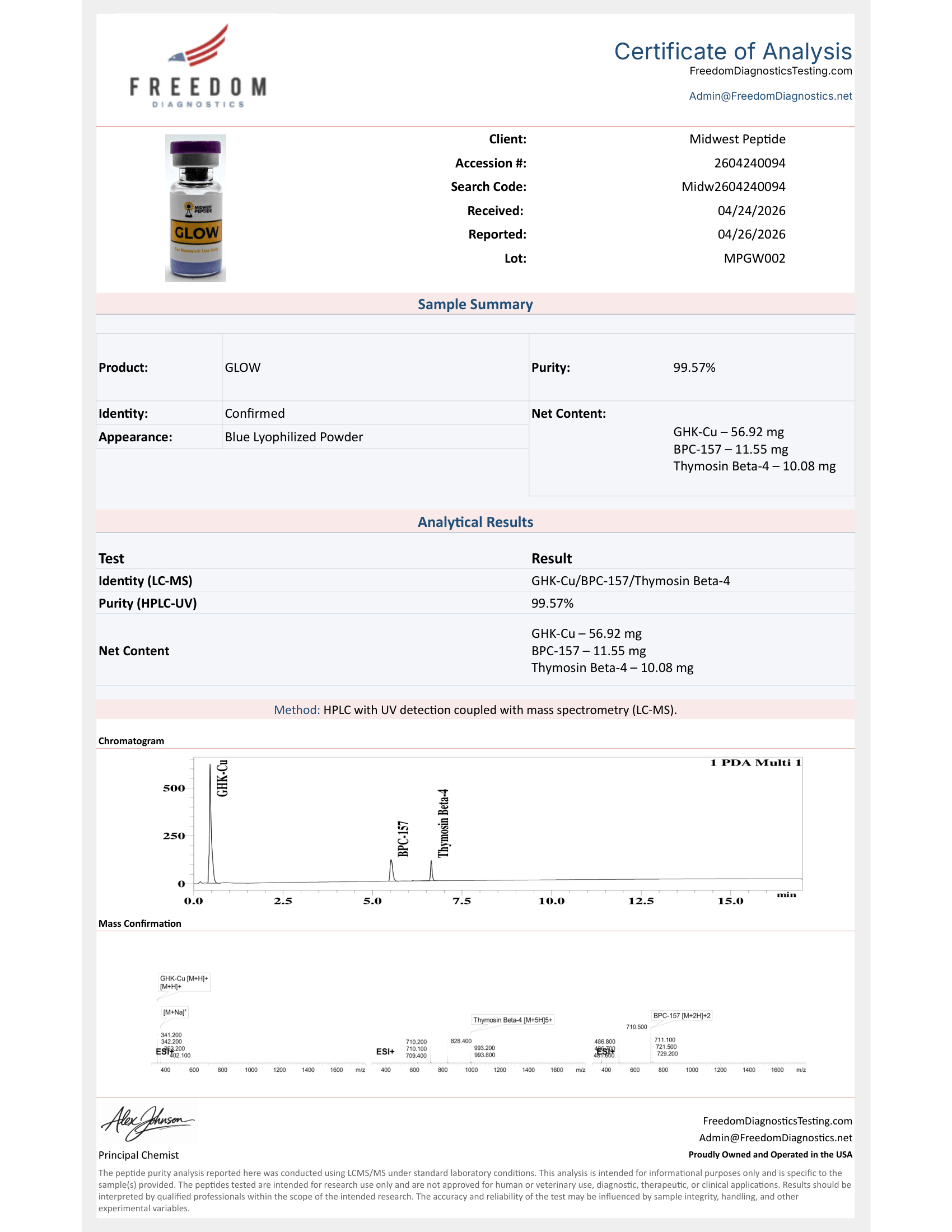 methionine inositol choline l carnitine and b12 KLOW 80 For Sale Online main image 0