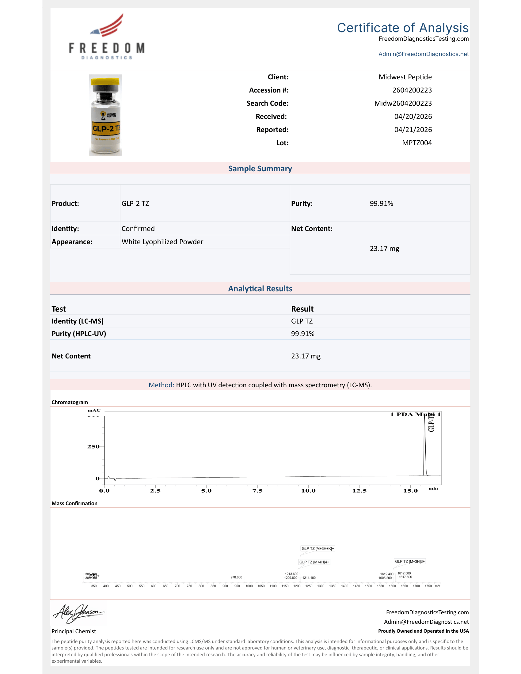 tirzepatide side effects skin sensitivity TrimRX
