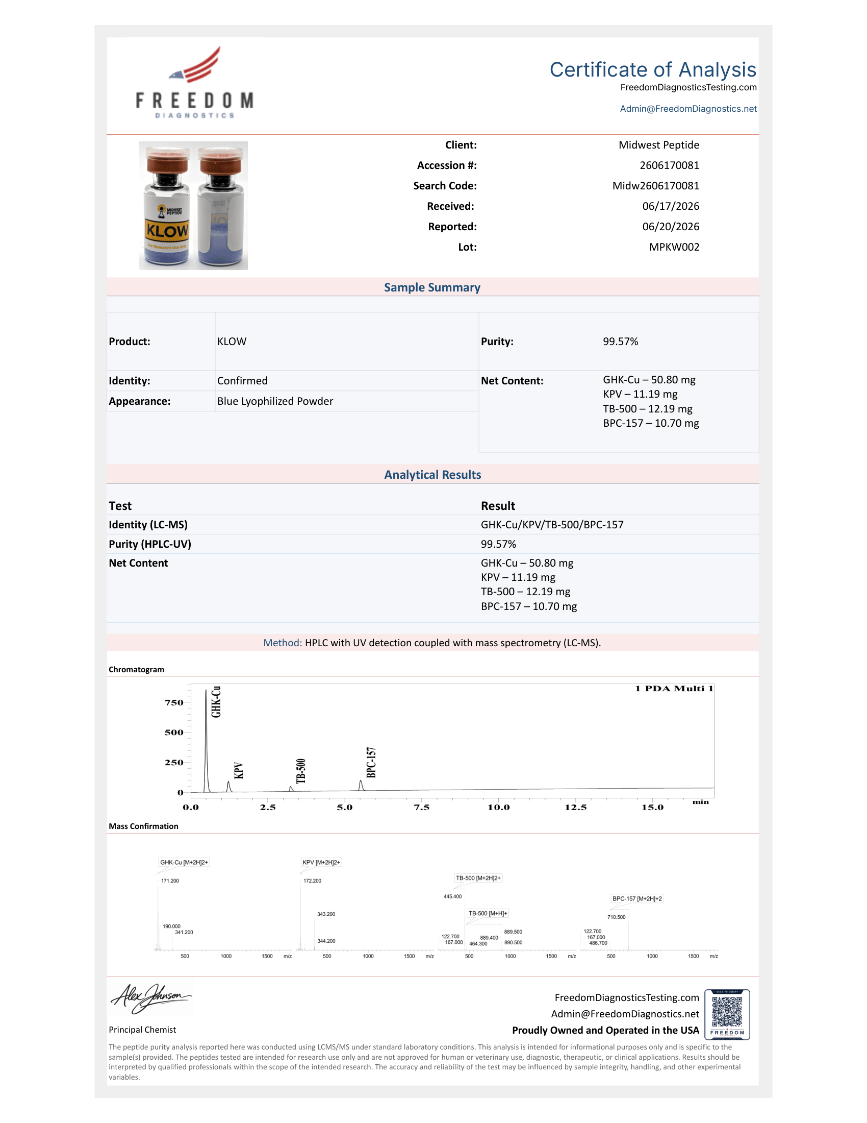 klow results KLOW 90mg Blend (KPV + GHK-Cu + BPC-157 + TB-500)